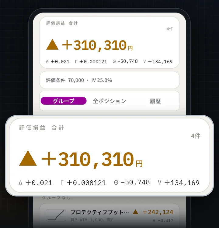 ポジション画面と、拡大した評価損益の合計カード