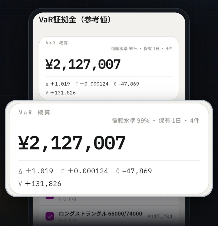 VaR証拠金シミュレーション画面と、拡大したVaR概算カード